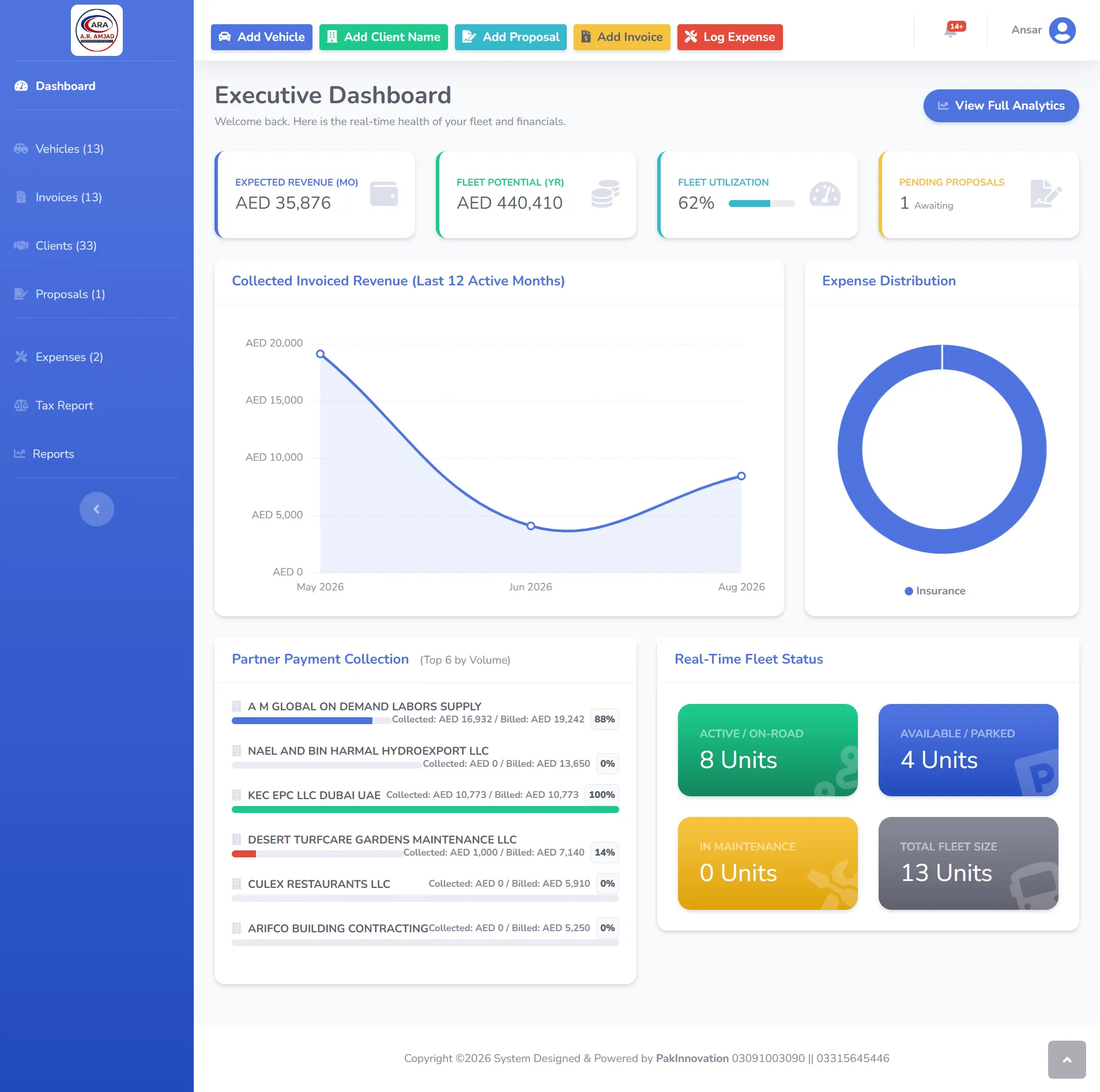 Qfleets Dashboard