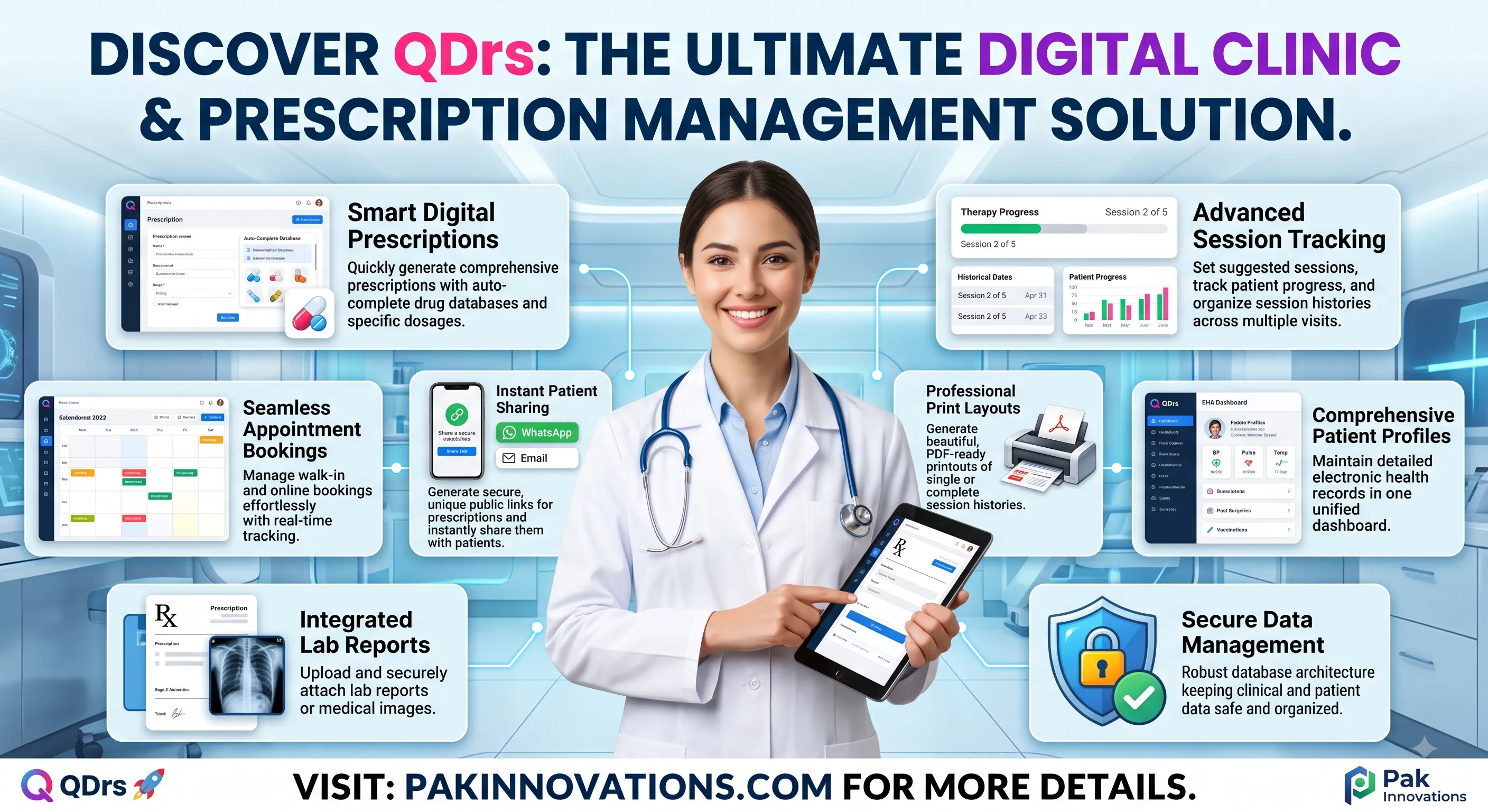 QDrs dashboard