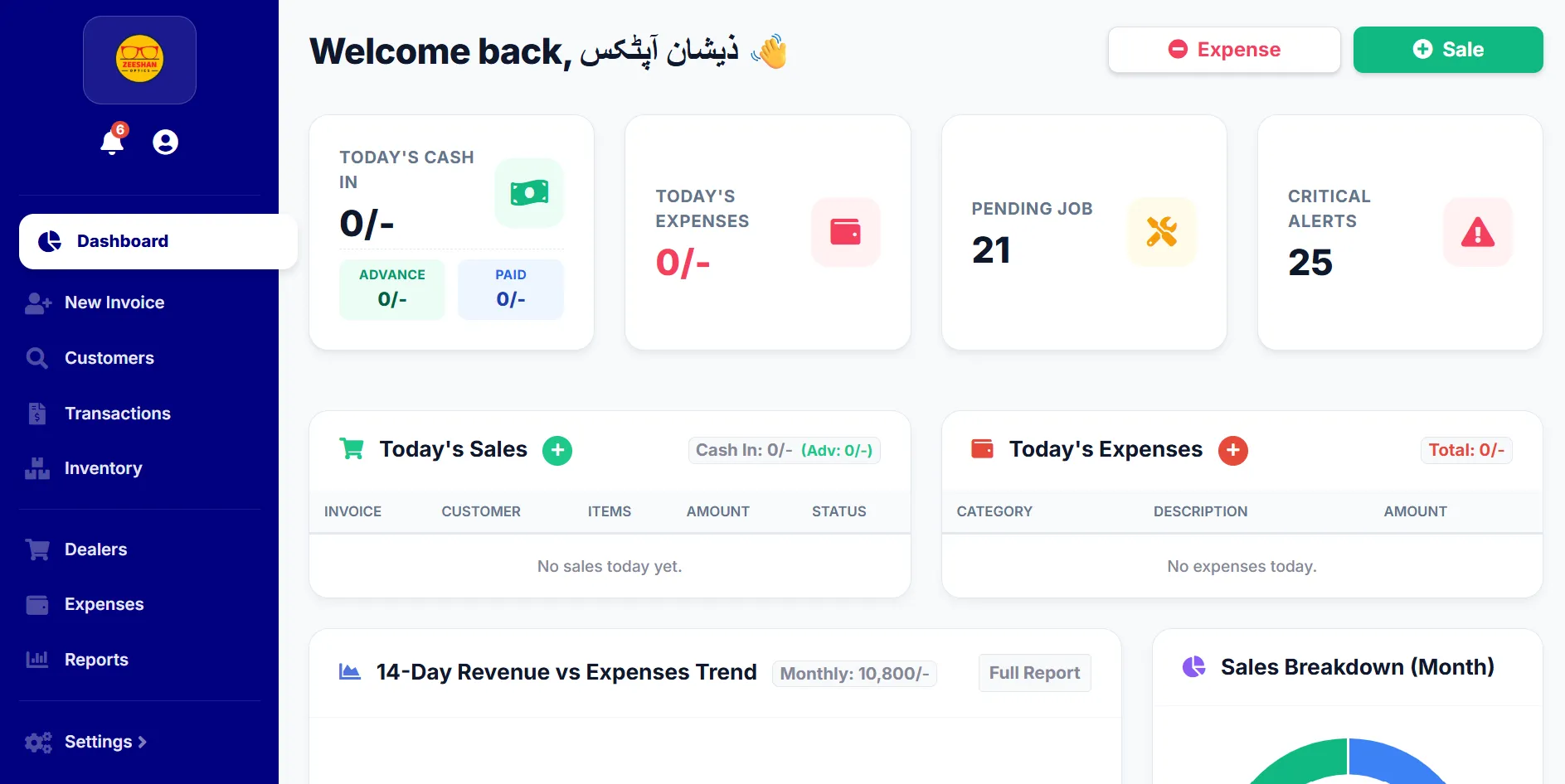 QOptics Dashboard