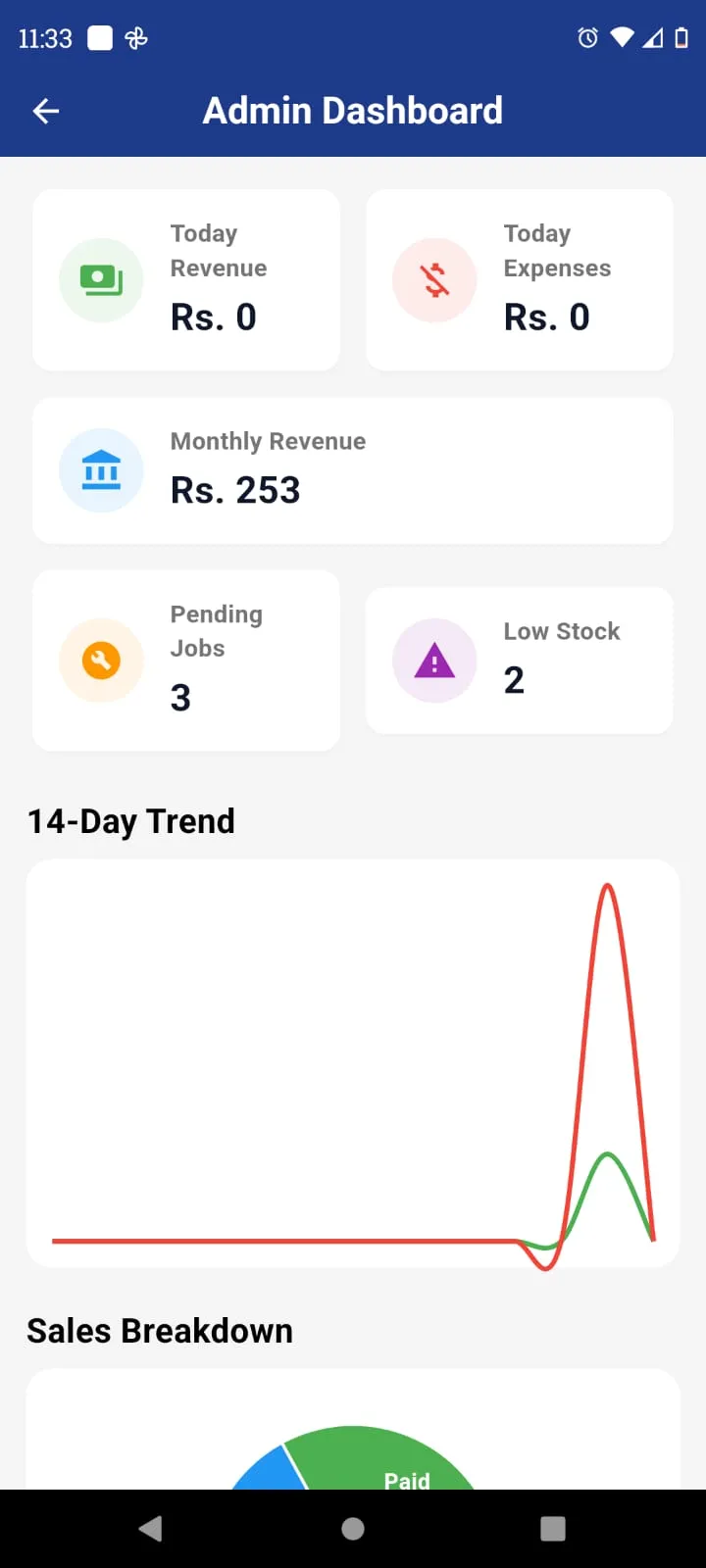 QOptics Mobile View 9