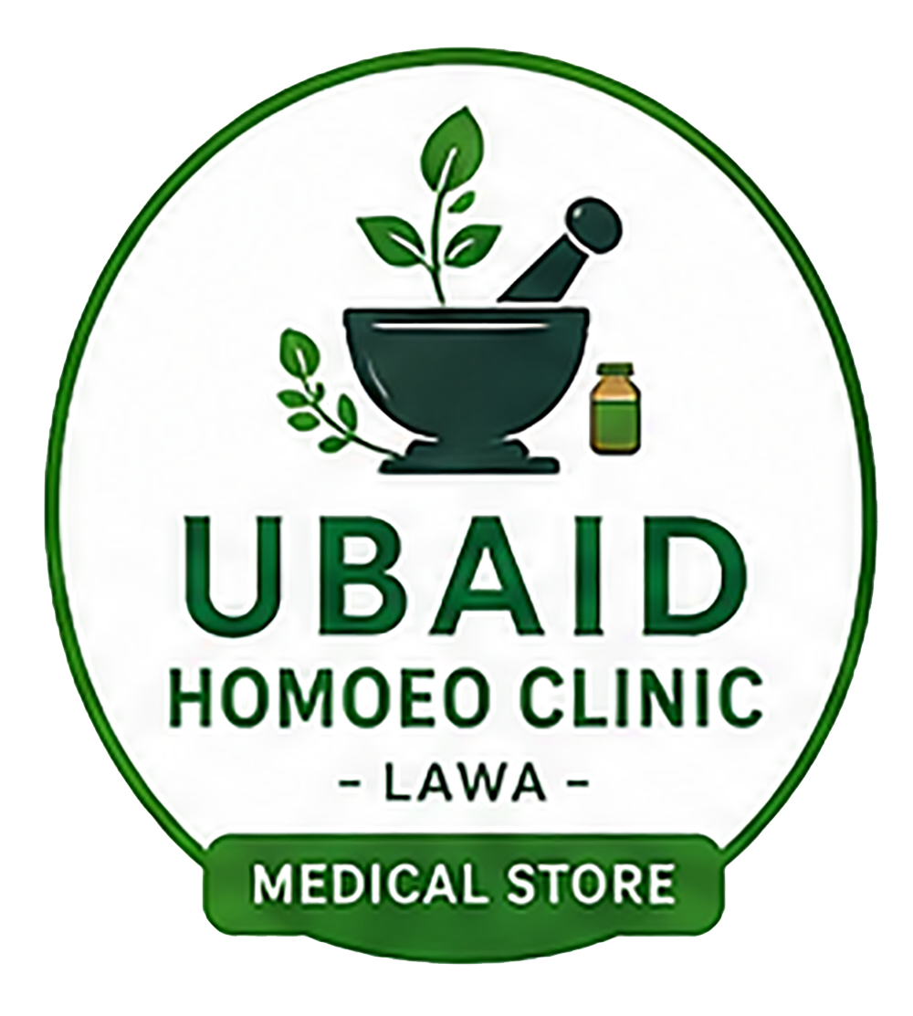 Dr. Muhammad Ubaid